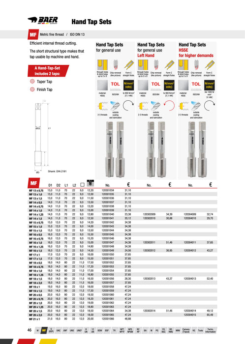 Κολαουζο Μηχανής Μετρικό  Αριστερό Ψιλόπασο Baer