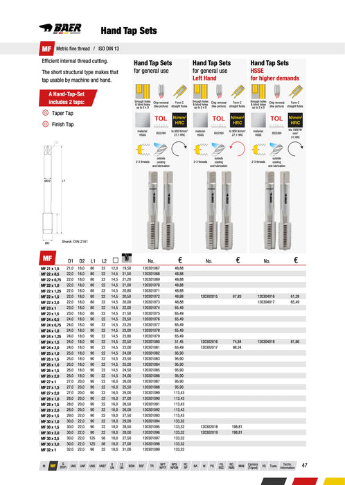 Κολαουζο Μηχανής Μετρικό  Αριστερό Ψιλόπασο Baer