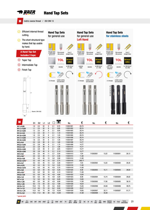 Αριστερό Κολαουζο Μηχανής Μετρικό Baer