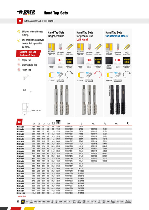 Αριστερό Κολαουζο Μηχανής Μετρικό Baer