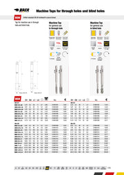 Κολαουζο Μηχανής για Τυφλές Οπες Ιντσες BSW Αγγλικό Baer