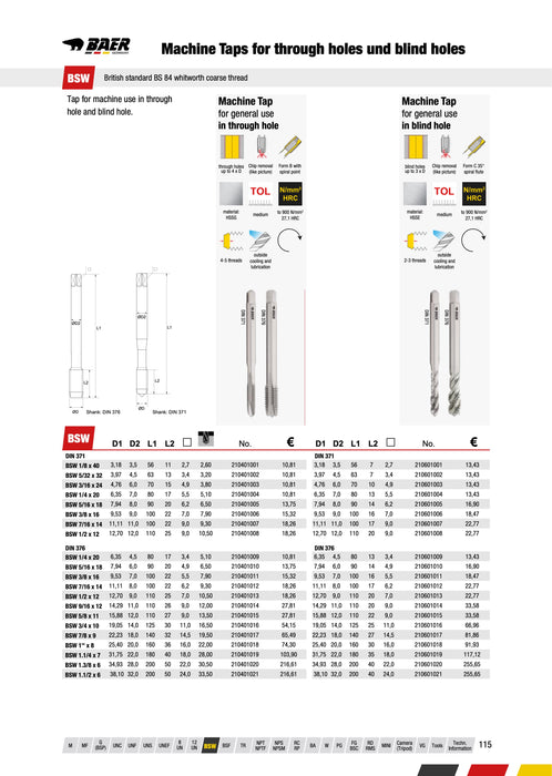Κολαουζο Μηχανής για Τυφλές Οπες Ιντσες BSW Αγγλικό Baer