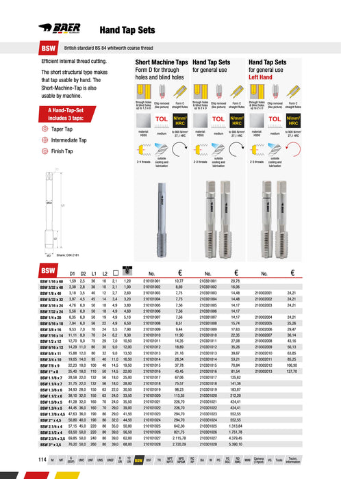 Κολαούζο Ιντσας BSW Αγγλικό Αριστερο Χειρός (Σετ) Baer