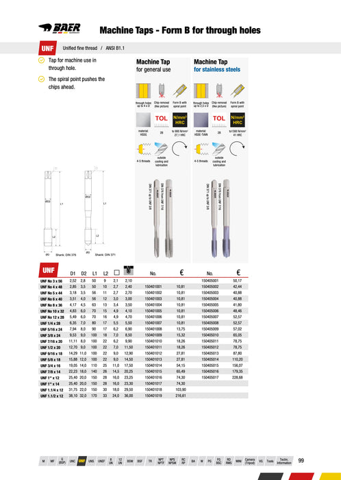 Κολαουζο Ιντσας UNF Μηχανης Αμερικάνικο Baer