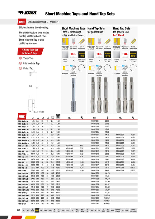 Κολαουζο Ιντσας UNC Αριστερό Αμερικάνικο Χειρός (Σετ) Baer
