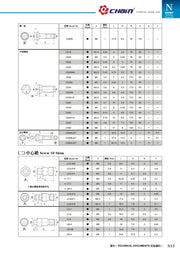 Βιδάκια για Μανέλες Echain