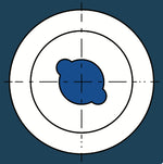 Through coolant + slot