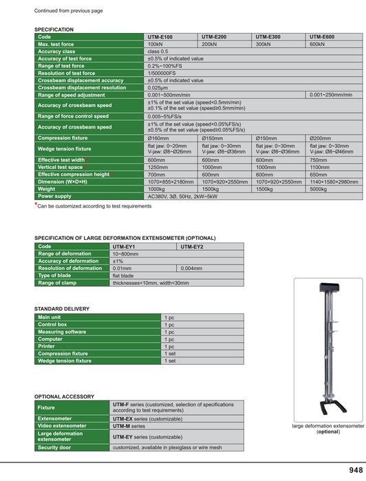 Electronic Universal Testing Machines
