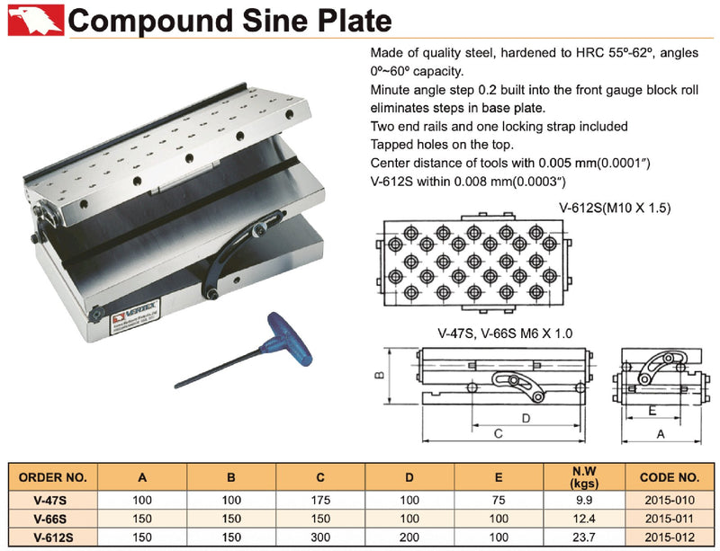 Σύνθετη πλάκα ημιτόνου 0°-60° - Image 3
