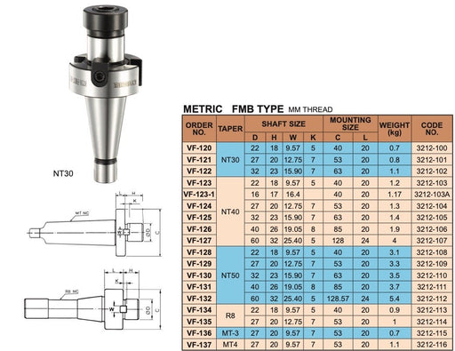 Κώνοι Φρεζοκεφαλής R8 Bridgeport Vertex