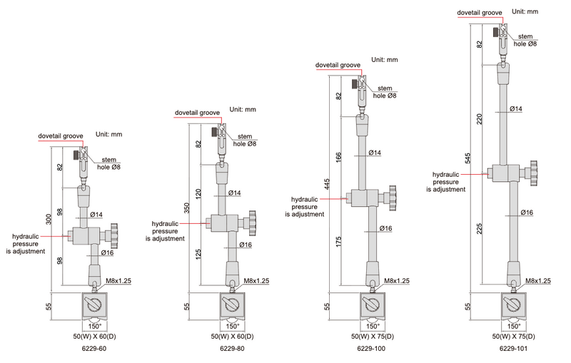 Μαγνητική Βάση - Κεντρική Σύσφιξη - Υδραυλική - Image 3