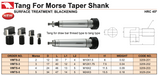 Tang για Κώνους Morse Vertex