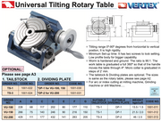 Περιστρεφόμενο Τραπέζι - Διαιρέτης Vertex