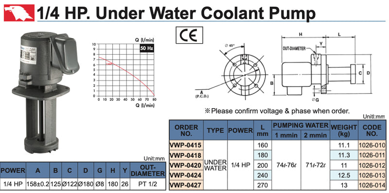 Αντλία Σαπουνελαίου 1/4hp Τριφασική Vertex