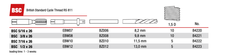 Σετ Επιδιόρθωσης Σπειρωμάτων BSC British Bicycle Αγγλικο Ποδηλάτων Baer