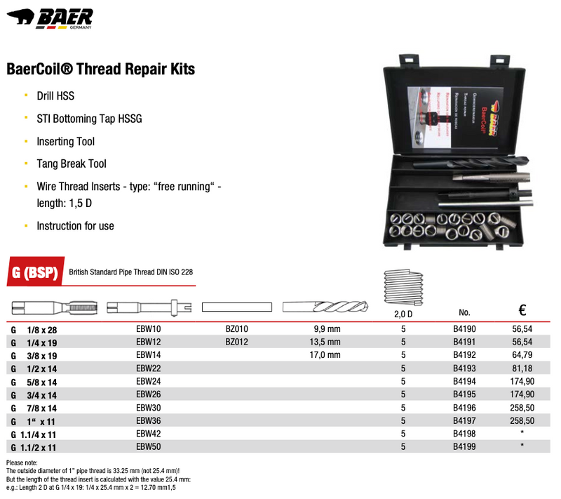 Σετ Επιδιόρθωσης Σπειρωμάτων Σωλήνος G (BSP) Baer