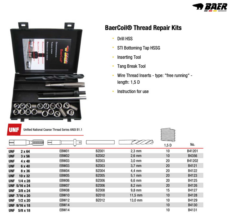 Σετ Επιδιόρθωσης Σπειρωμάτων Αμερικάνικο Ψιλόπασο 1.5D Baer