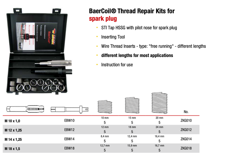 Σετ Επιδιόρθωσης Σπειρωμάτων Μπουζί Αυτοκινήτου Baer