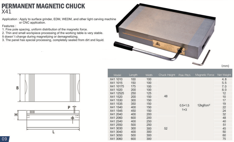 Μαγνητικά Τσοκ Τραπέζια για Ρεκτιφιέ Μόνιμα Ls