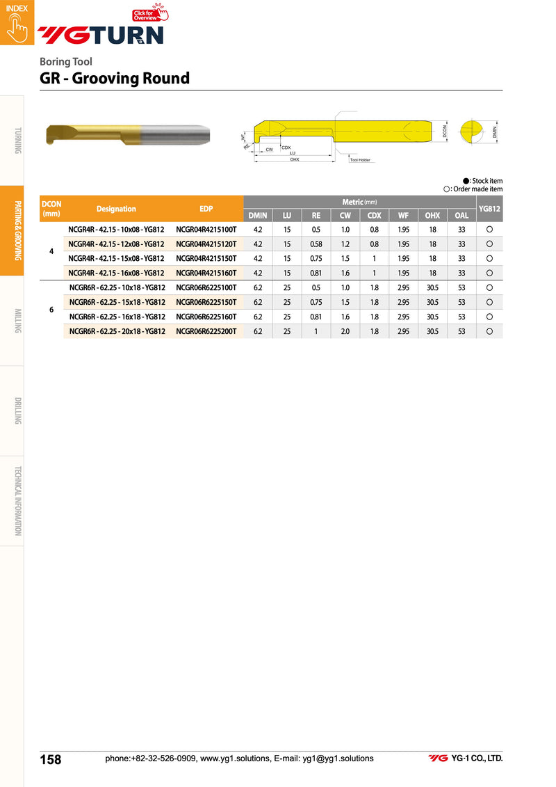 Μινι Μανέλες Καρβιδίου για O-ring (round grooving)