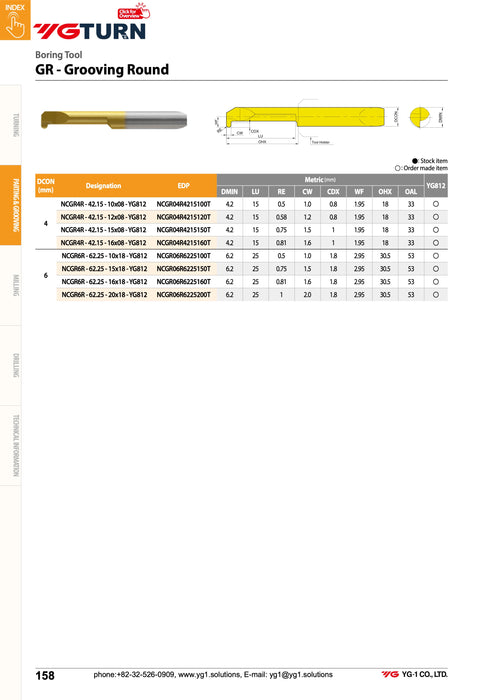 Μινι Μανέλες Καρβιδίου για O-ring (round grooving)