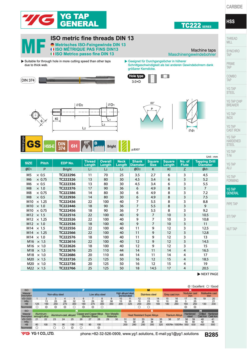 Κολαούζο Μηχανής ΜF-Μετρικό (Ψιλόπασο) - General - για Γενική Χρήση - Image 2