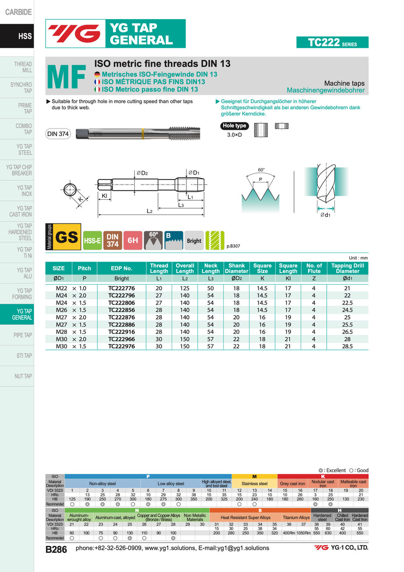 Κολαούζο Μηχανής ΜF-Μετρικό (Ψιλόπασο) - General - για Γενική Χρήση - Image 3