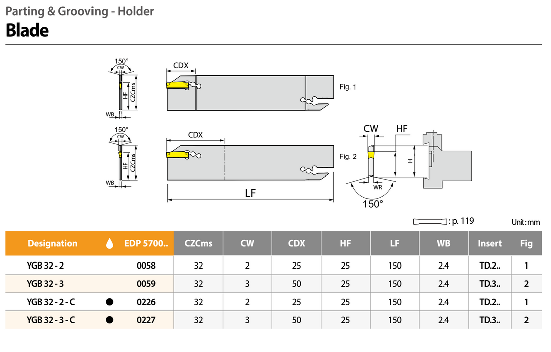 Λάμες για πλακίδια σχησίματος TD--