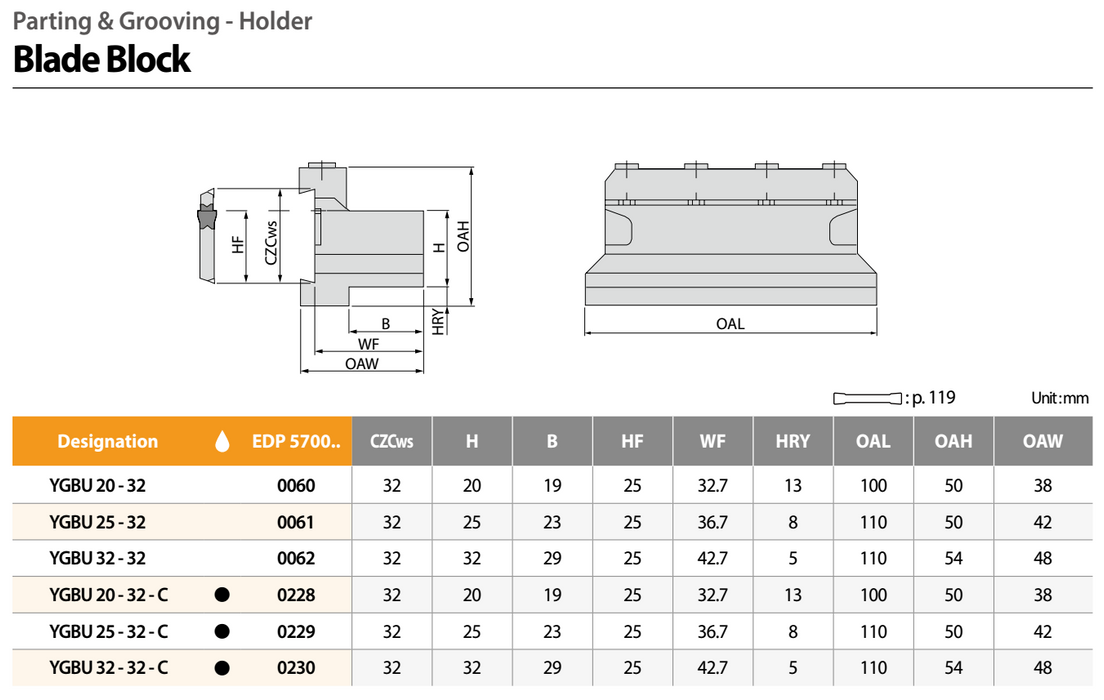 Μανέλα τόρνου σχησίματος για λάμα YBG