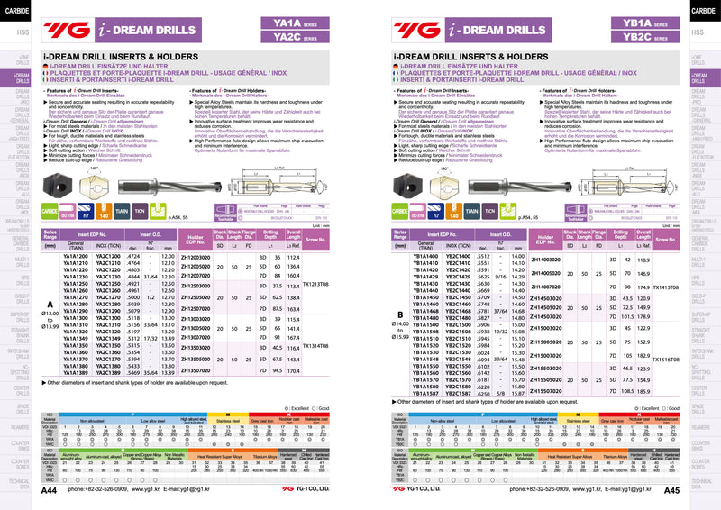 Ταχυτρύπανο με πλακίδια i-Dream 3D Yg