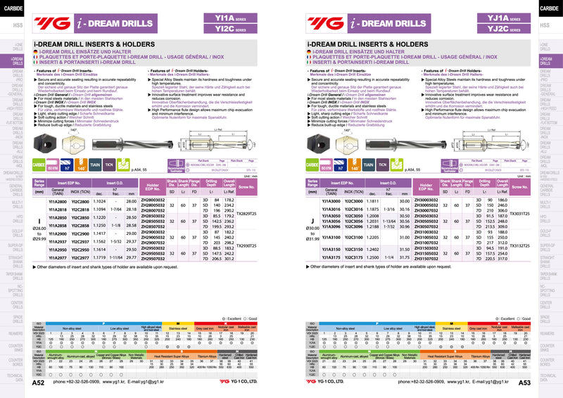Ταχυτρύπανο με πλακίδια i-Dream 3D Yg