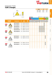 Πλακίδια  - Βίντια Τόρνου Τρίγωνο 60° Θετικό -