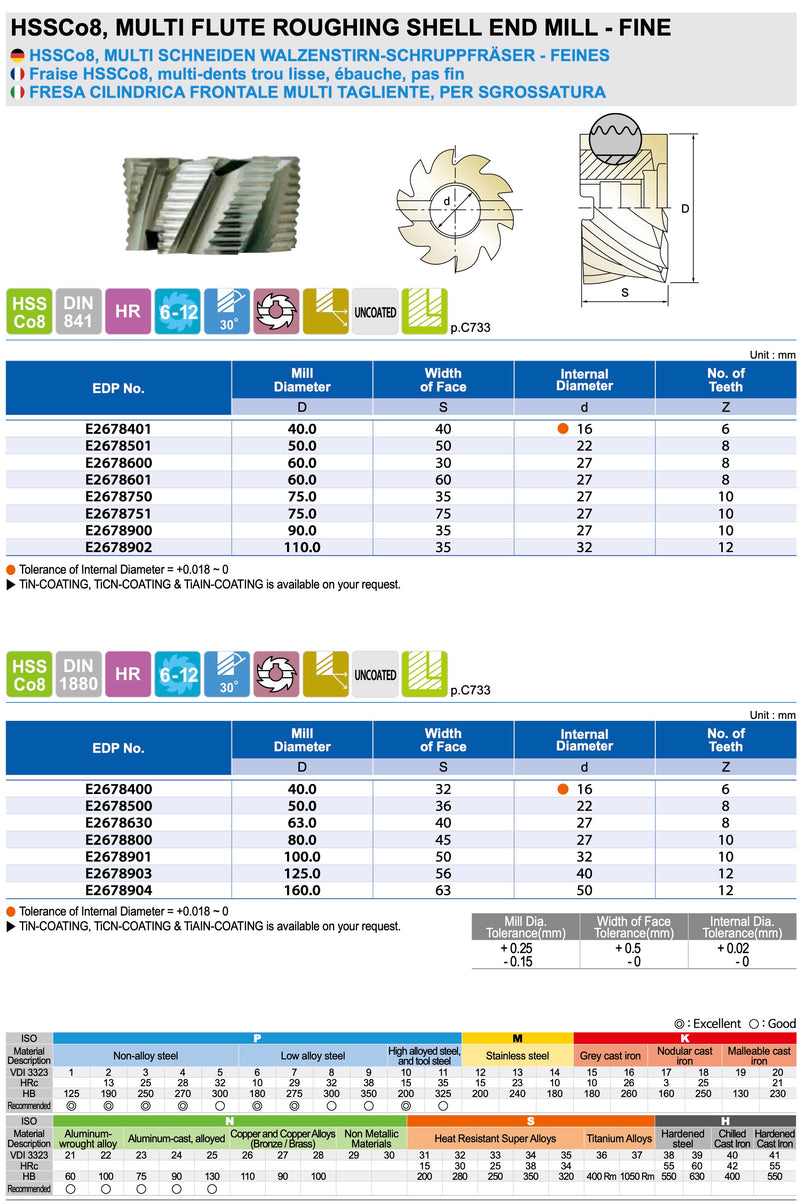 Multi Flute Roughing Shell End Mill Fine Yg