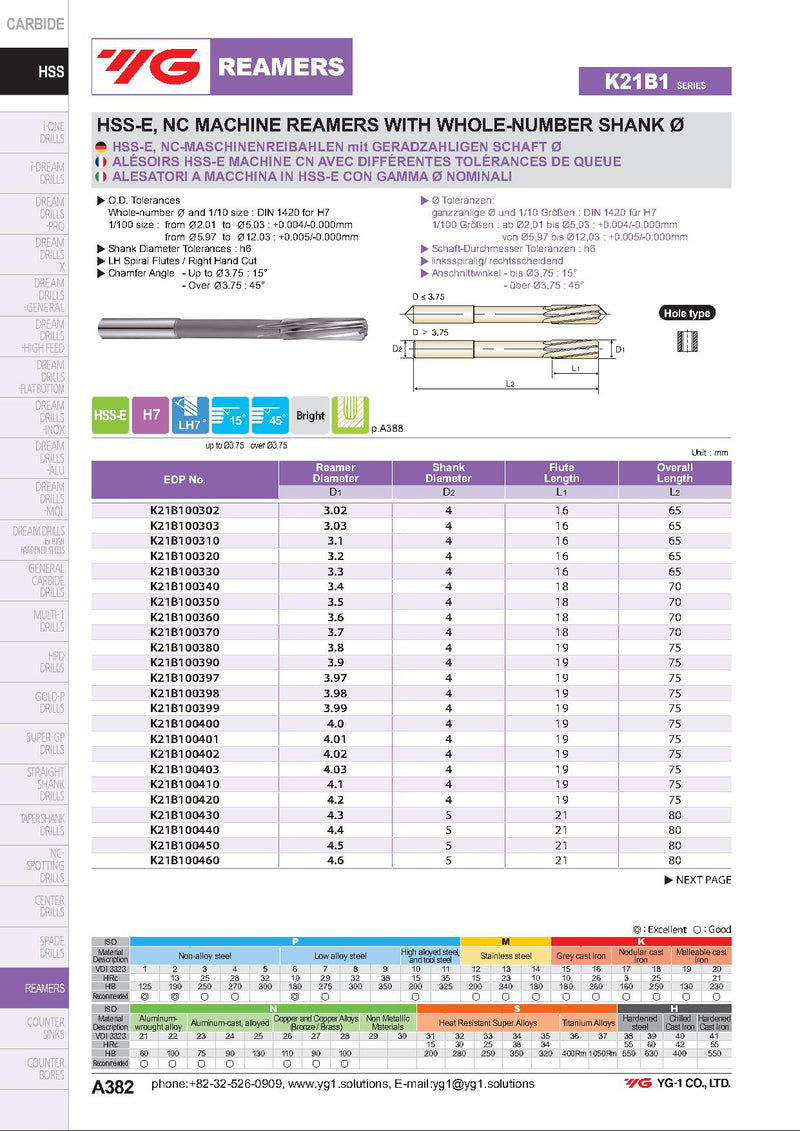 Αλεζουαρ Μηχανής Κοβαλτίου - Image 3