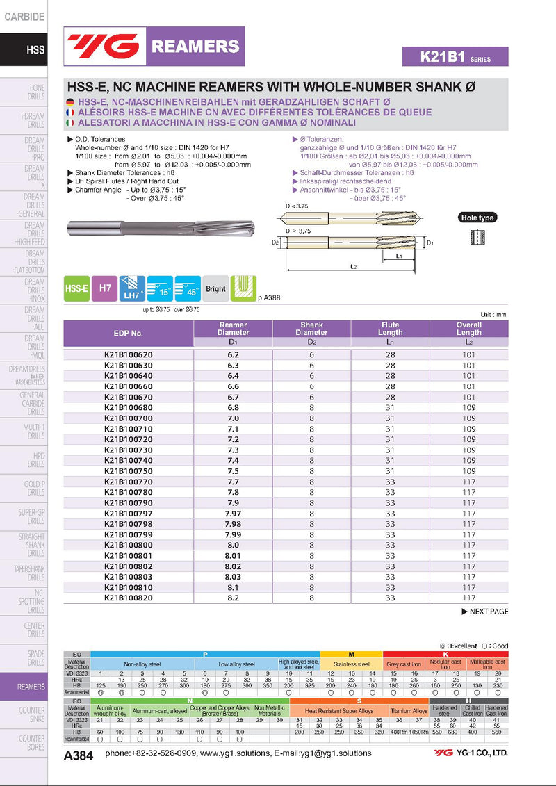 Αλεζουαρ Μηχανής Κοβαλτίου - Image 5
