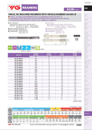 Αλεζουαρ Μηχανής Κοβαλτίου - Image 6