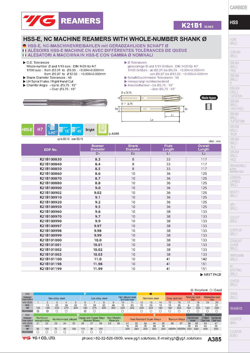Αλεζουαρ Μηχανής Κοβαλτίου - Image 6