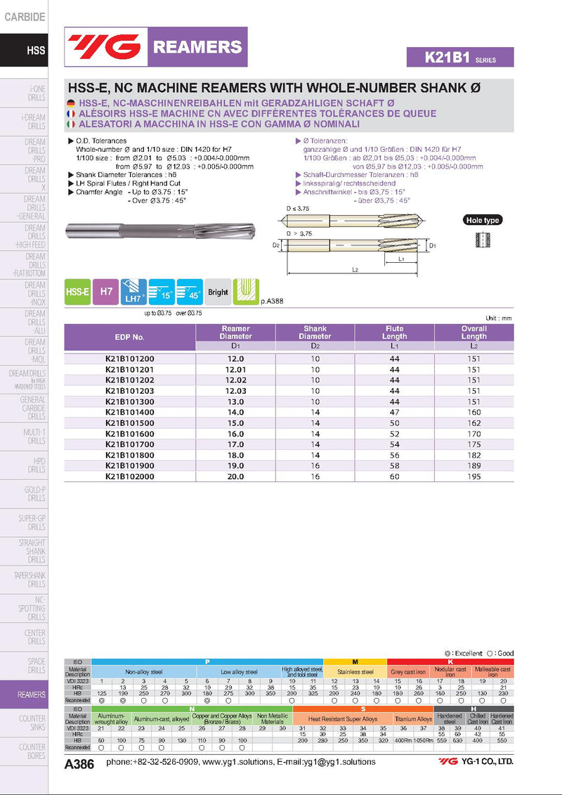 Αλεζουαρ Μηχανής Κοβαλτίου - Image 7
