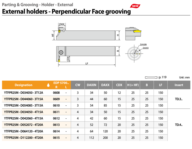 YG Grooving Face Lathe Handle for Slitting and Grooving Inserts TD--