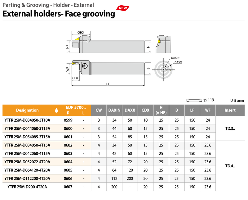 YG Grooving Lathe Handle for Splitting and Grooving Inserts TD--