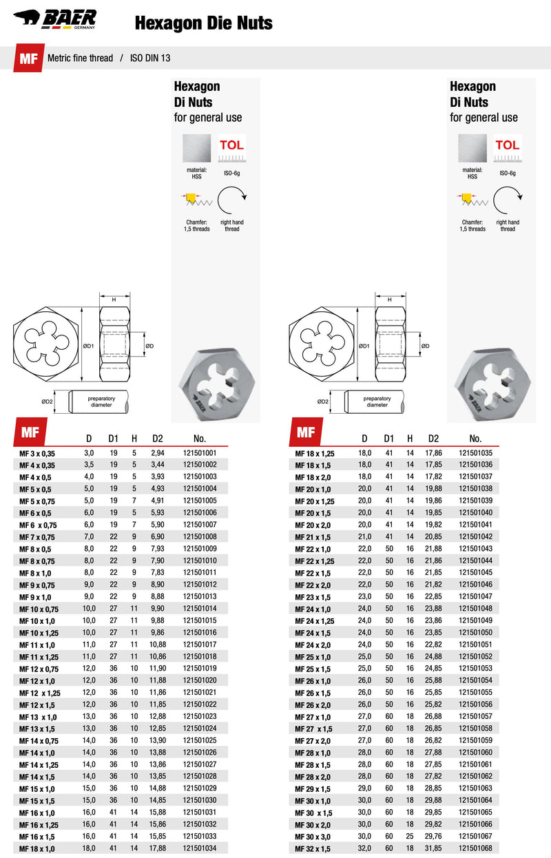 Φιλιέρα Εξάγωνη MF-Μετρικού Σπειρώματος (Ψιλόπασο) - Χτενι