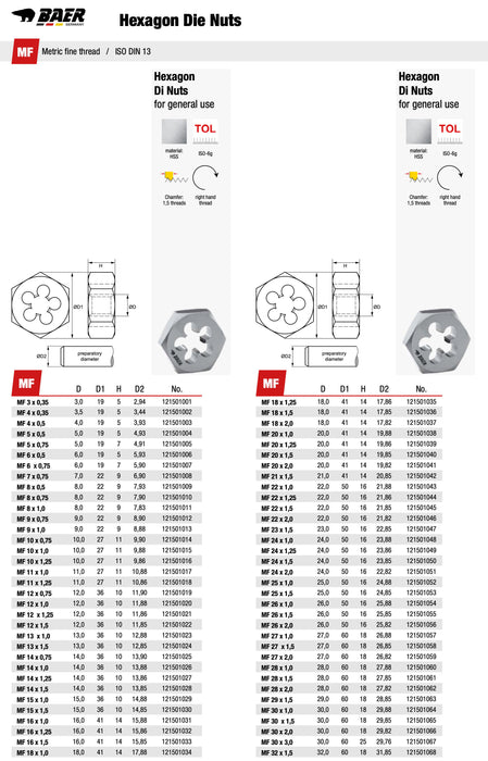 Φιλιέρα Εξάγωνη MF-Μετρικού Σπειρώματος (Ψιλόπασο) - Χτενι