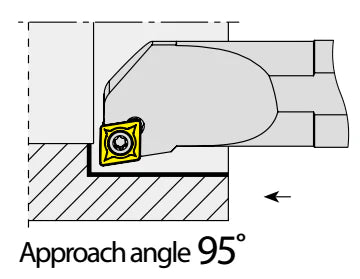 YG Lathe Handle Internal Hole - Rhombus CC--