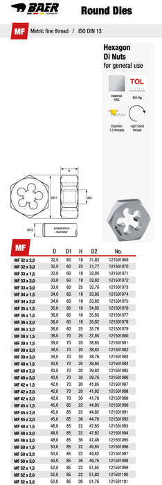 Φιλιέρα Εξάγωνη MF-Μετρικού Σπειρώματος (Ψιλόπασο) - Χτενι