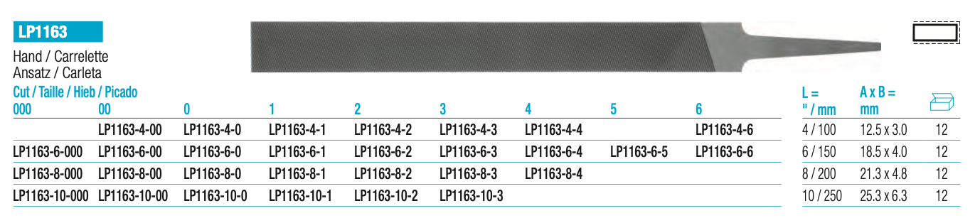 Λίμα Ακριβείας Πλατιά Μηχανουργική