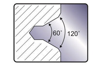 Form B 60°+120°