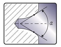 Form R Radius