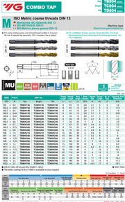Κολαουζα Μηχανής Combo για Τυφλές Τρύπες Yg