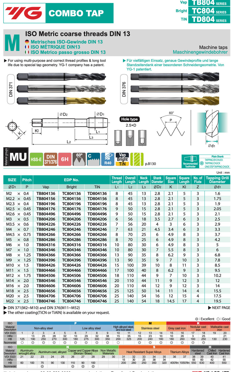Κολαουζα Μηχανής Combo για Τυφλές Τρύπες Yg
