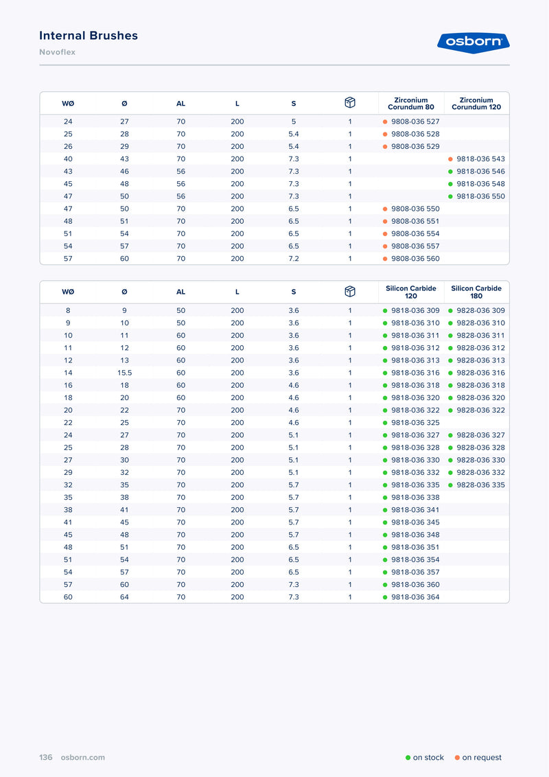 Novoflex-B - Honing Brush